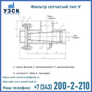 Фильтр сетчатый ФС по Т-ММ-11-2003 в Ставрополе