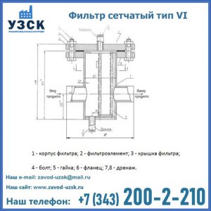 Фильтр сетчатый ФС по Т-ММ-11-2003 в Ставрополе