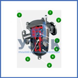 Магнитные шламоотводители MOS в Ставрополе